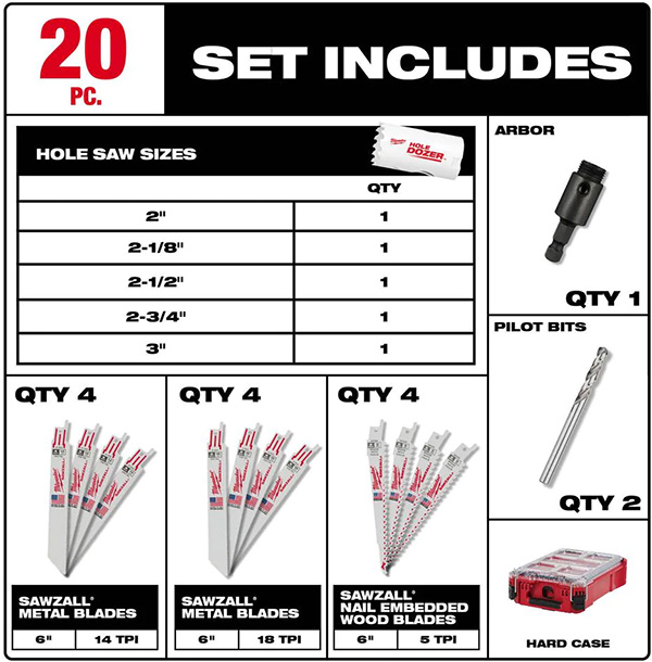 Milwaukee 49-22-5621 Hole Saw and Sawzall Blade Set in Packout Organizer Full Contents